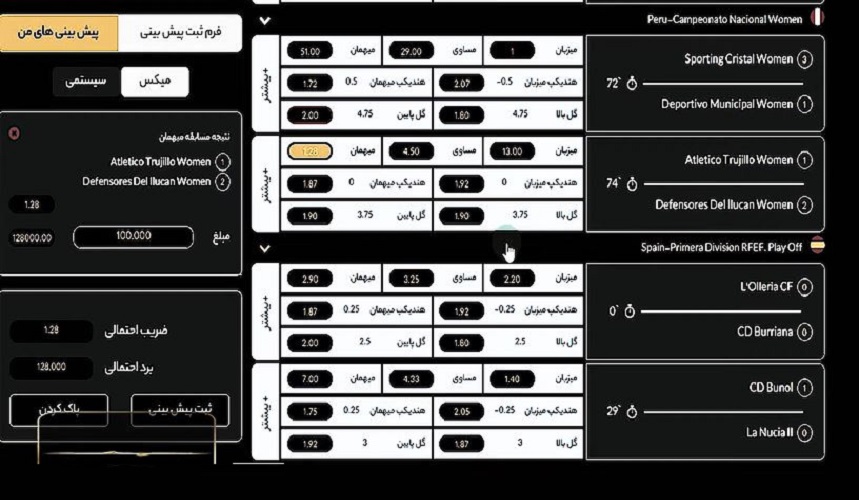 شرط بندی روی گل‌ زن بازی؛ استراتژی و ریسک‌ها